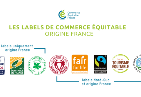 Repère : Les labels de commerce équitable origine France